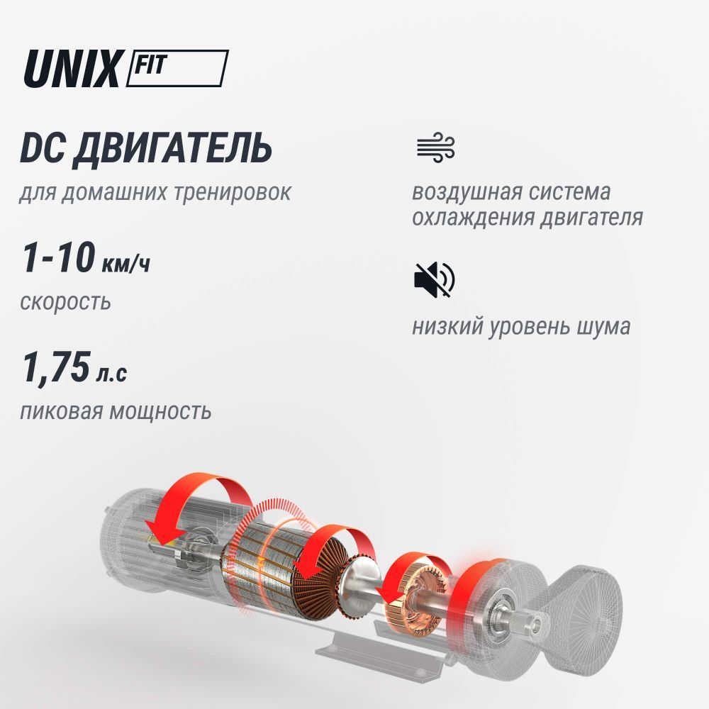 Картинки Беговая дорожка UNIX Fit R-210V