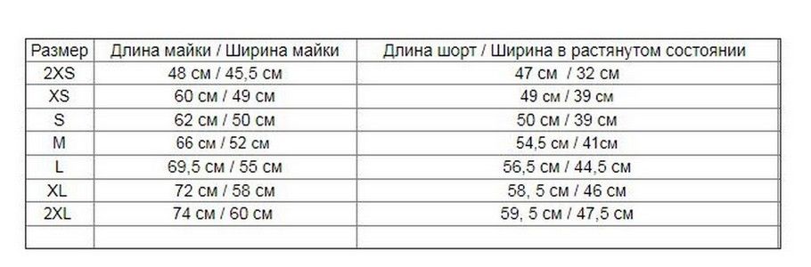 Фотографии Форма боксерская Clinch Competition ФБР, C115 синяя