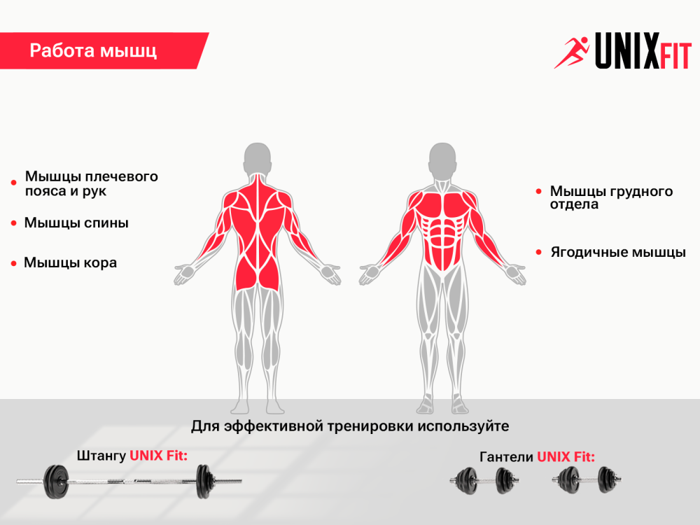 Скамья силовая универсальная UNIX Fit Bench 130P