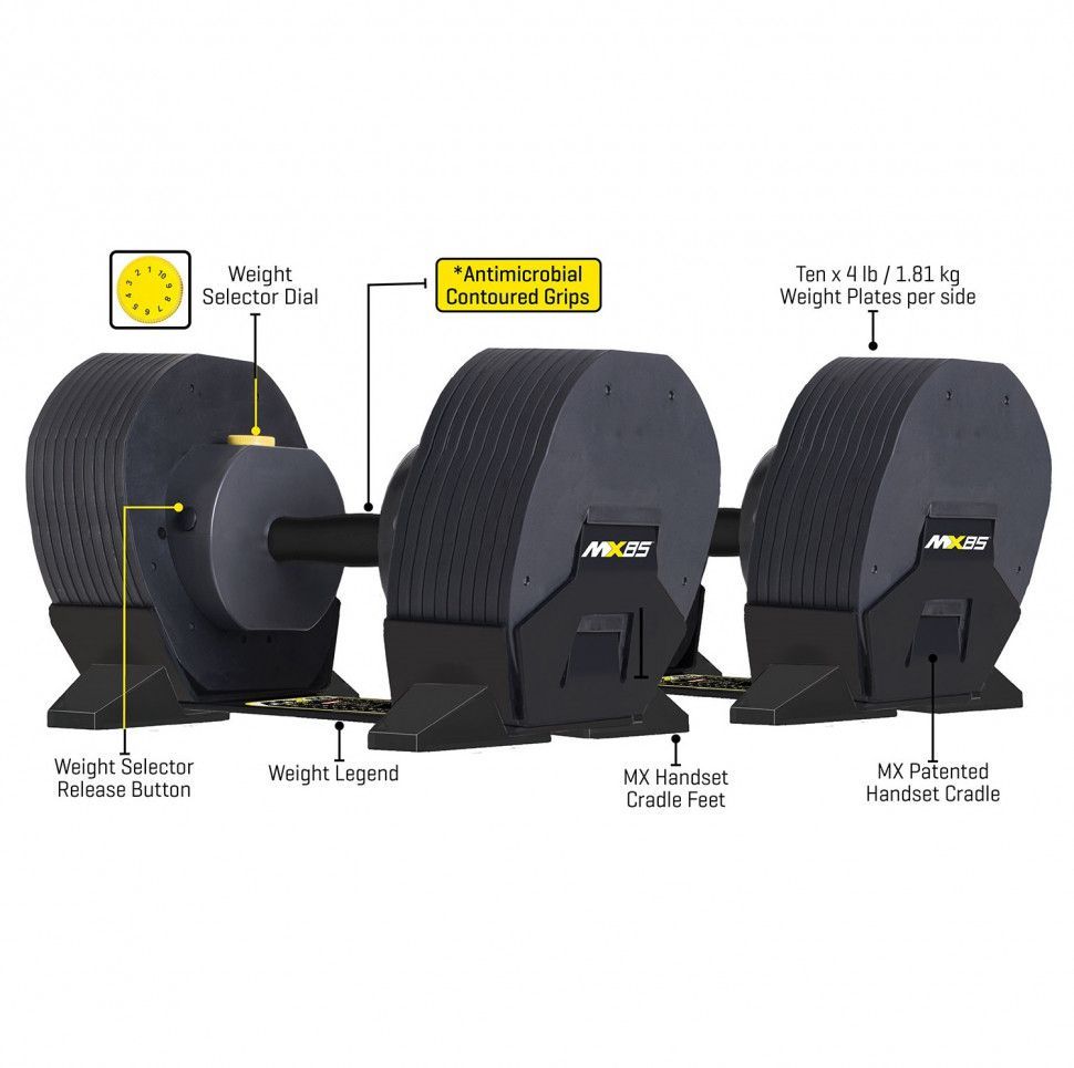Гантели наборные MX Select MX-85, вес 5.6-38.6 кг, 2 шт без стойки