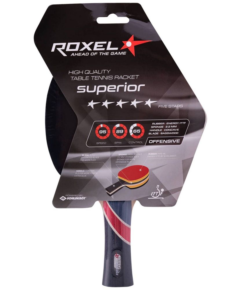 Фотографии Ракетка для настольного тенниса Roxel 5* Superior, коническая