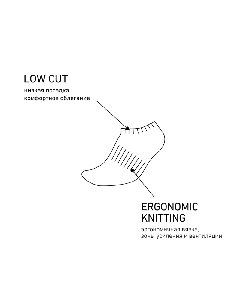 Фотографии Носки низкие ESSENTIAL Short Casual Socks, черный