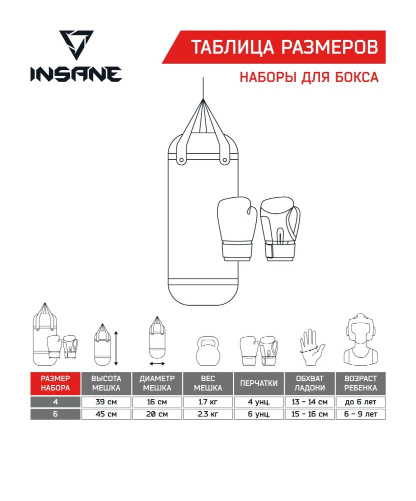 Фотографии Набор для бокса Insane Fight, синий, 39х16 см, 1,7 кг, 4 oz