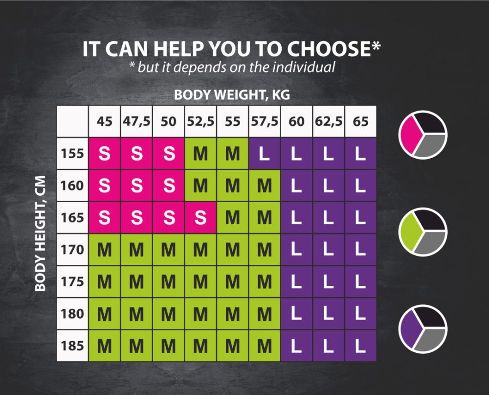 Фотографии Мини-эспандер EOS, размер M