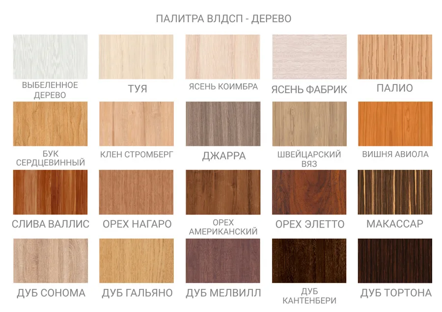 Фотографии Шкаф 3–1 ВЛДСП