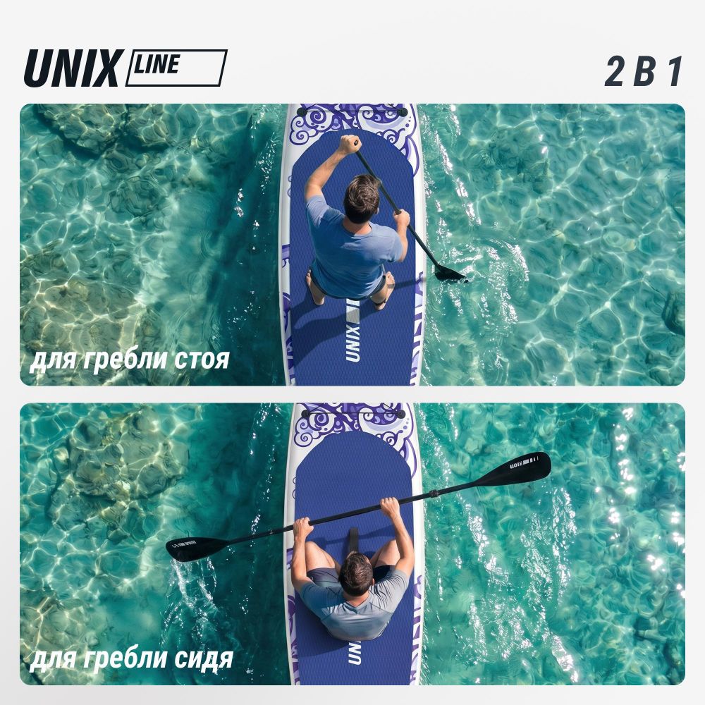 Фотографии SUP-борд UNIX Line Глазурь / Glaze (320см)