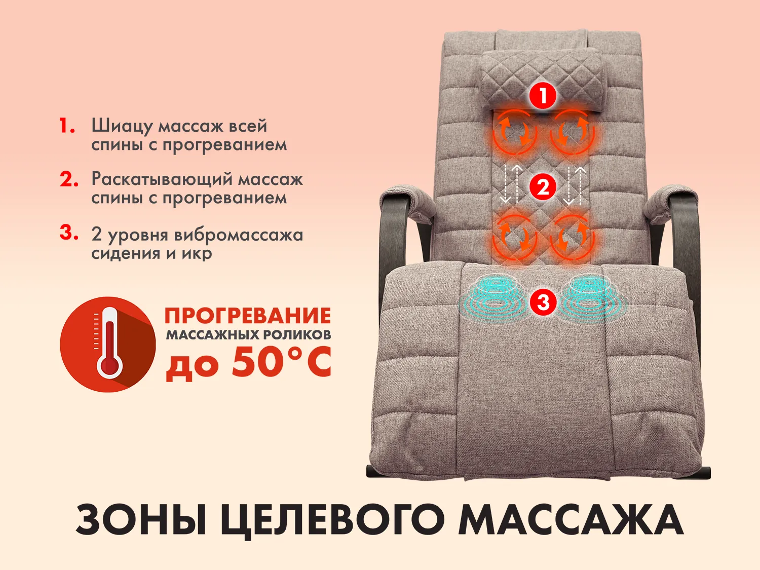 Массажное кресло качалка FUJIMO SOHO DELUXE F2000 TCFA Капучино (TONY3)