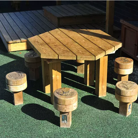 Фотографии Детская мебель Пчелка