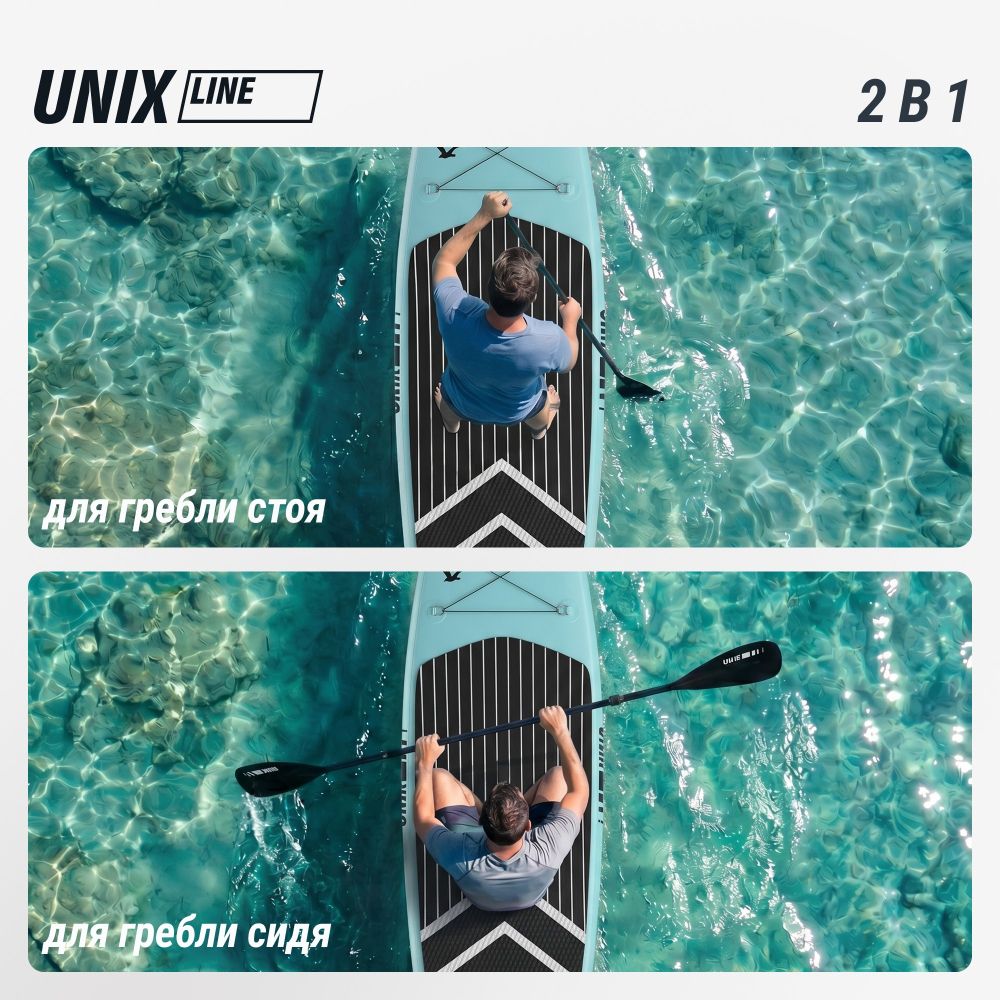 Фотографии SUP-борд UNIX Line Ночные джунгли / Night Jungle (320 см)