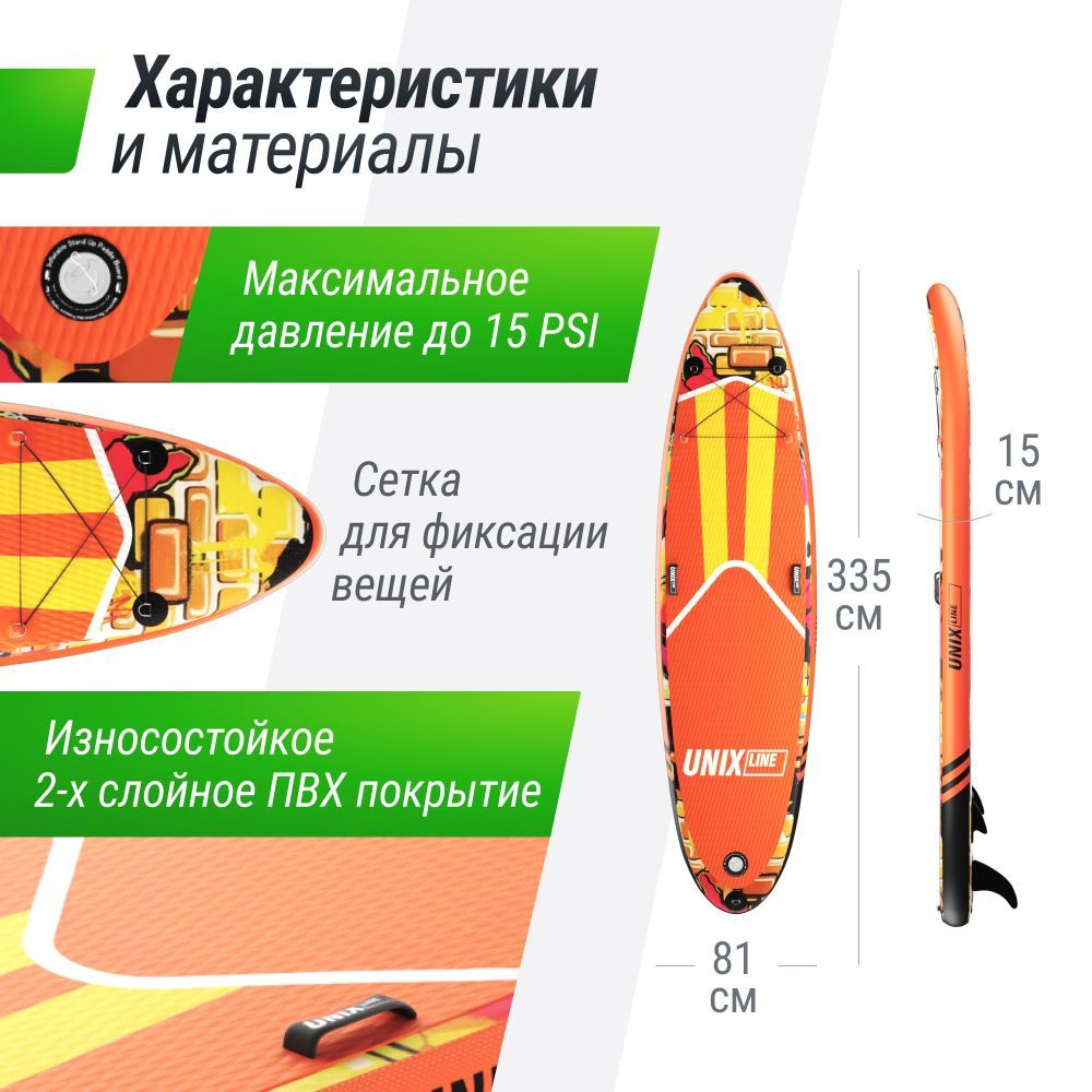 Фотографии SUP-борд UNIX Line City Graffiti (335 см)