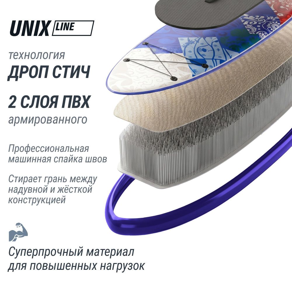 Фотографии SUP-борд UNIX Line Волга / Volga (320см)