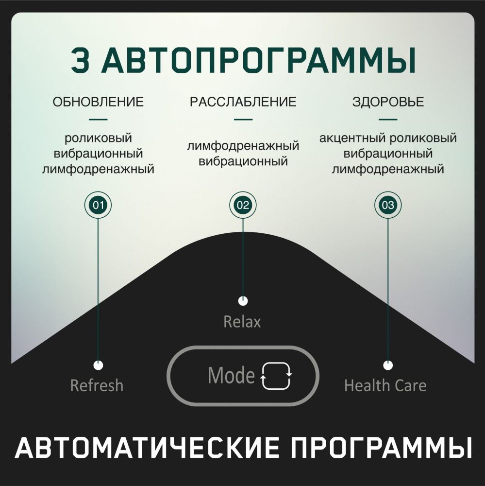 Массажер для ног Orlauf Bliss Feet