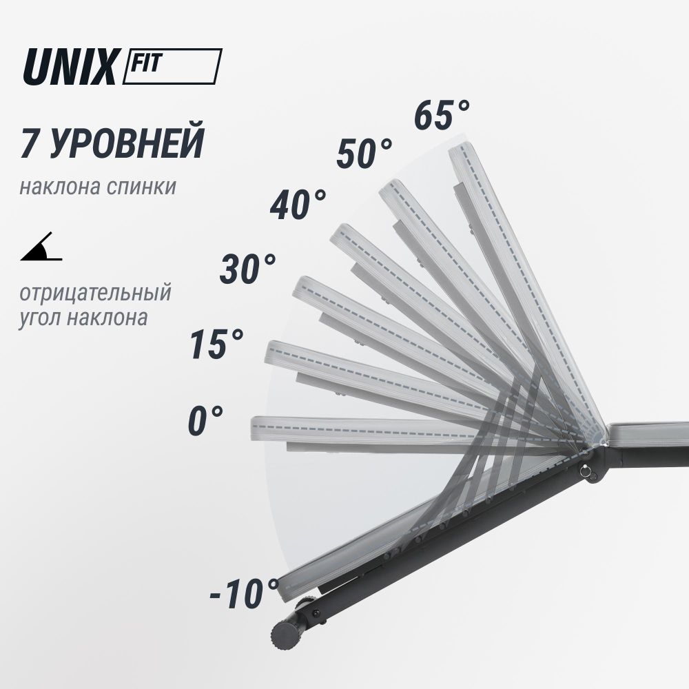 Скамья силовая универсальная UNIX Fit Bench 110