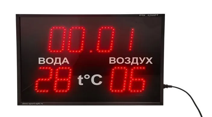 Фото Часы–термометр СТ1.16–2t