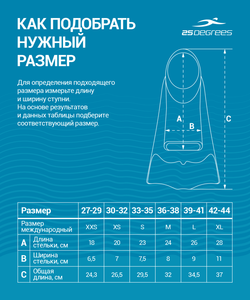 Фотографии Ласты тренировочные Pooljet Black/Grey, XXS