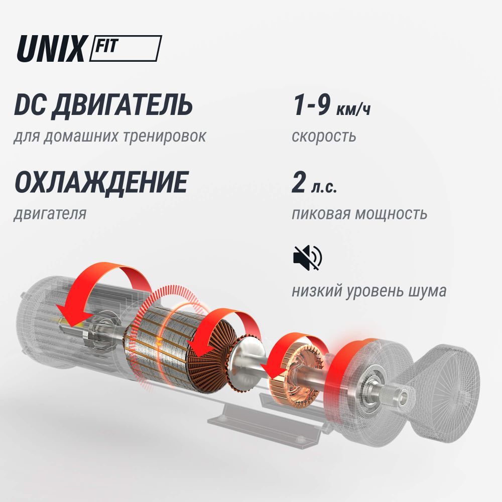 Картинки Беговая дорожка UNIX Fit R-230