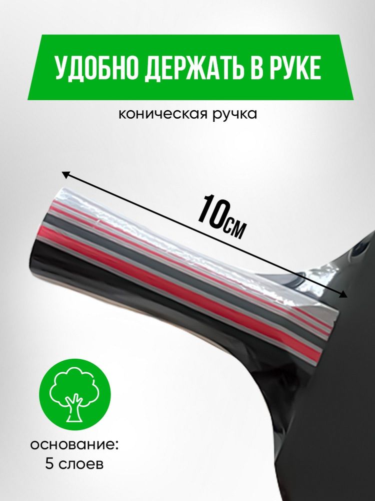Фотографии Набор ракеток для настольного тенниса Unix Line TTRSU22