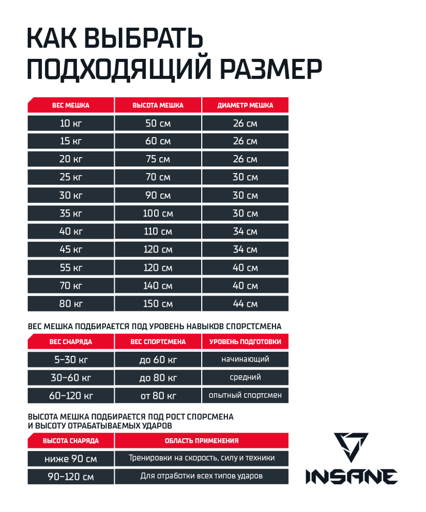 Фотографии Мешок боксерский PB-01, 120 см, тент, 55 кг, черный