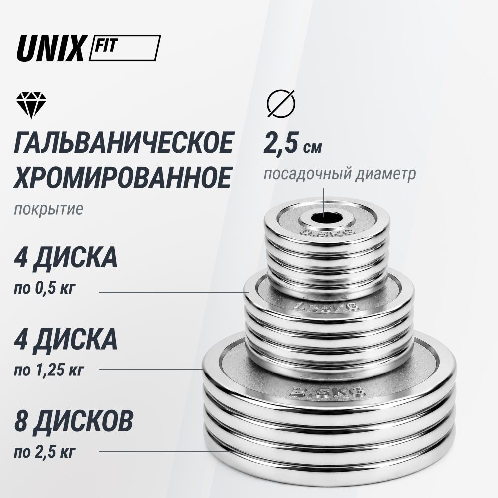 Набор гантелей UNIX Fit в кейсе 30 кг