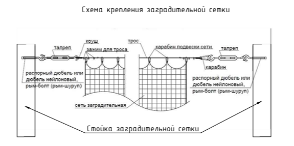Фотографии Стойка для заградительной сетки 4 м Pioner A2510916