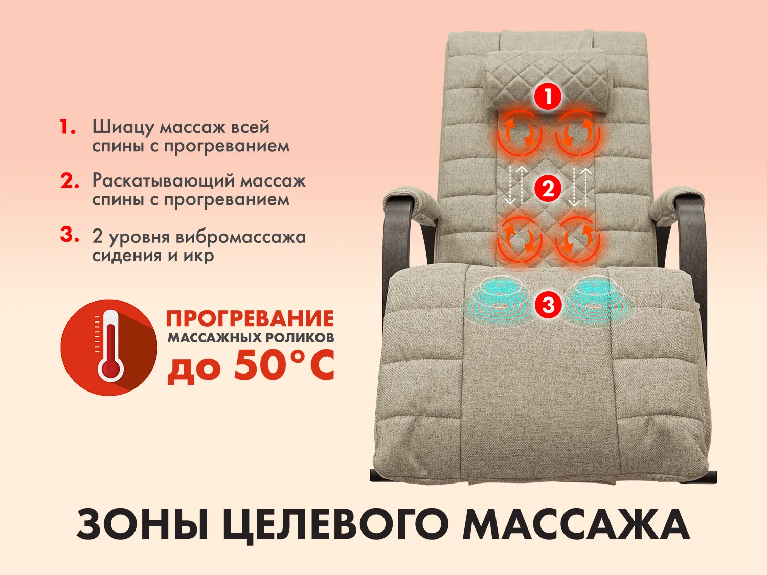 Массажное кресло качалка FUJIMO SOHO DELUXE F2000 TCFA Бежевый (TONY12)