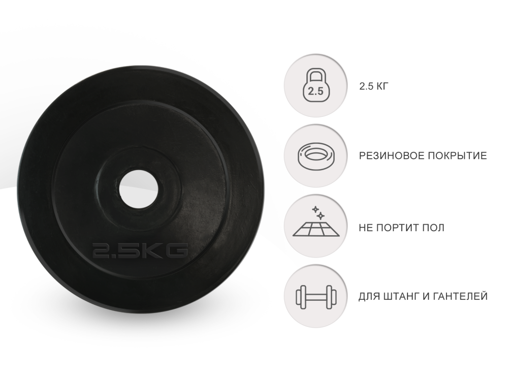 Диск обрезиненный UNIX Fit 2.5 кг,  25 мм