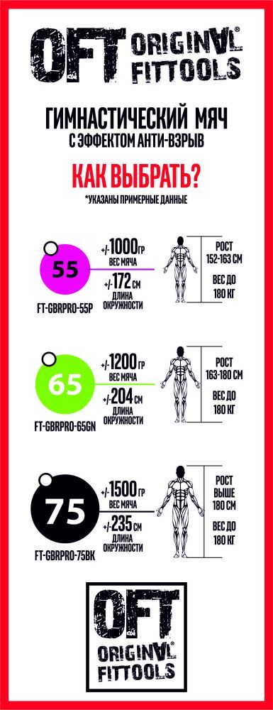 Фотографии Гимнастический мяч 55 см фуксия с насосом