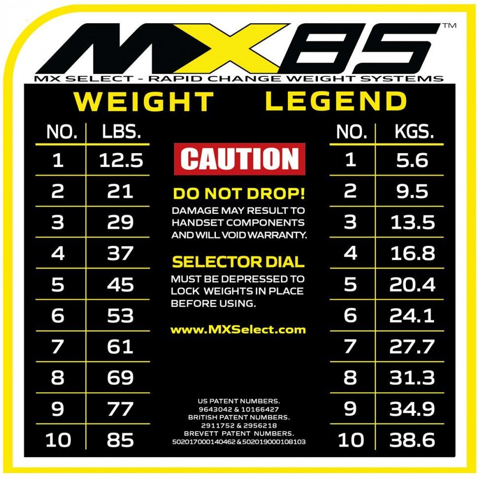 Гантели наборные MX Select MX-85, вес 5.6-38.6 кг, 2 шт без стойки