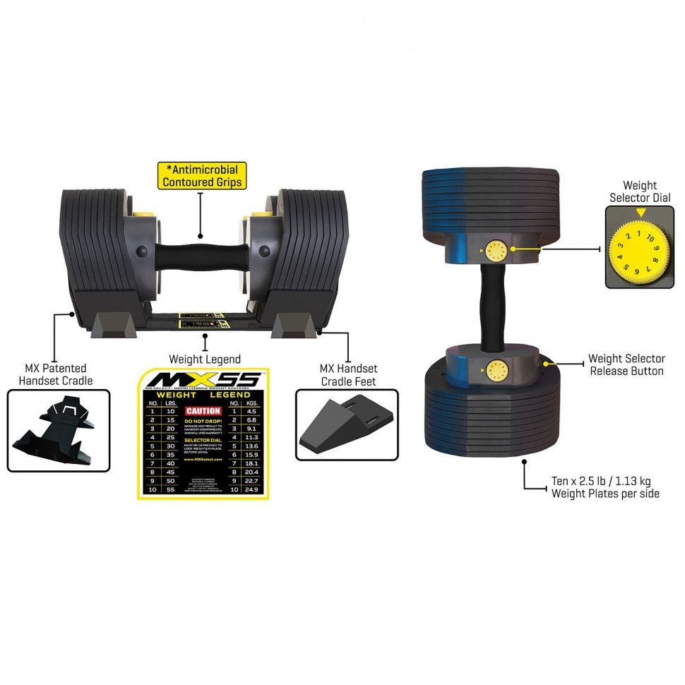 Гантели наборные MX Select MX-55, вес 4.5-24.9 кг, 2 шт без стойки