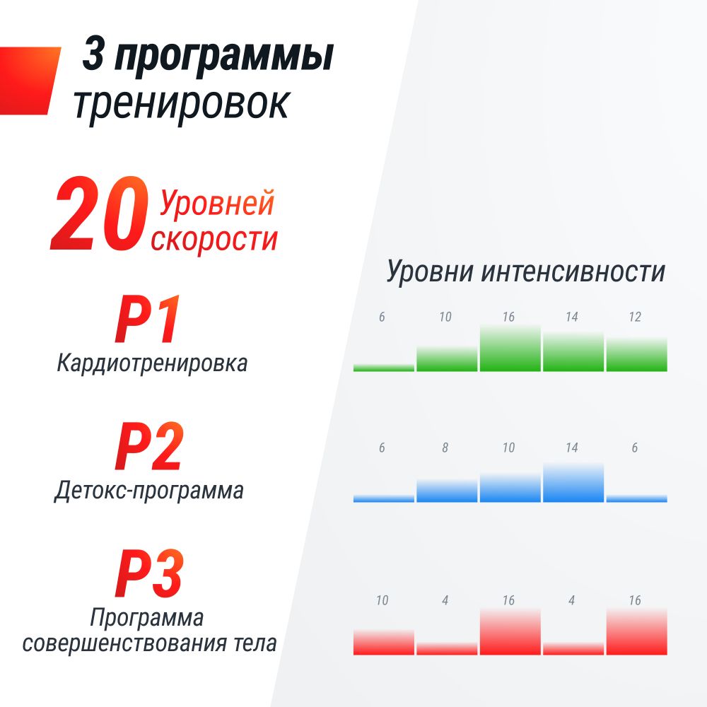 Виброплатформа UNIX Fit вертикальная / Improve 2 in 1 Silver