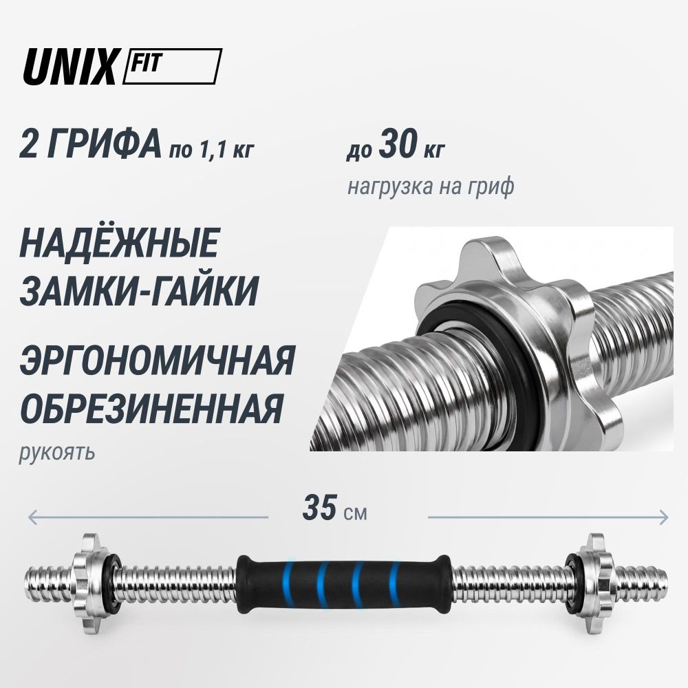 Набор гантелей UNIX Fit в кейсе 30 кг