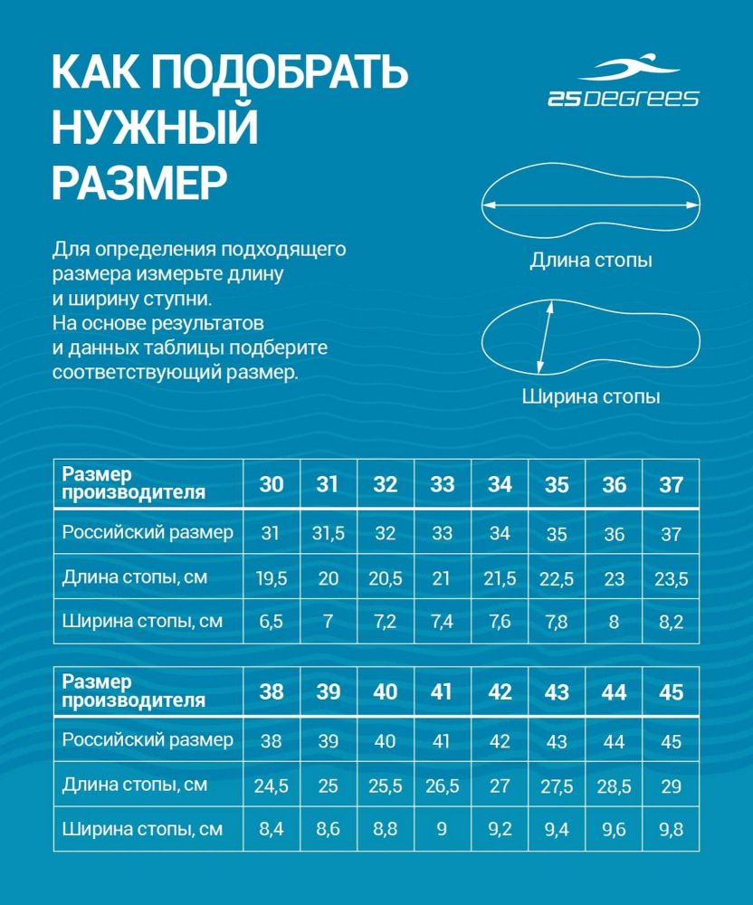 Фотографии Аквашузы Network 25DEGREES Blue\Lime, для мальчиков, детский