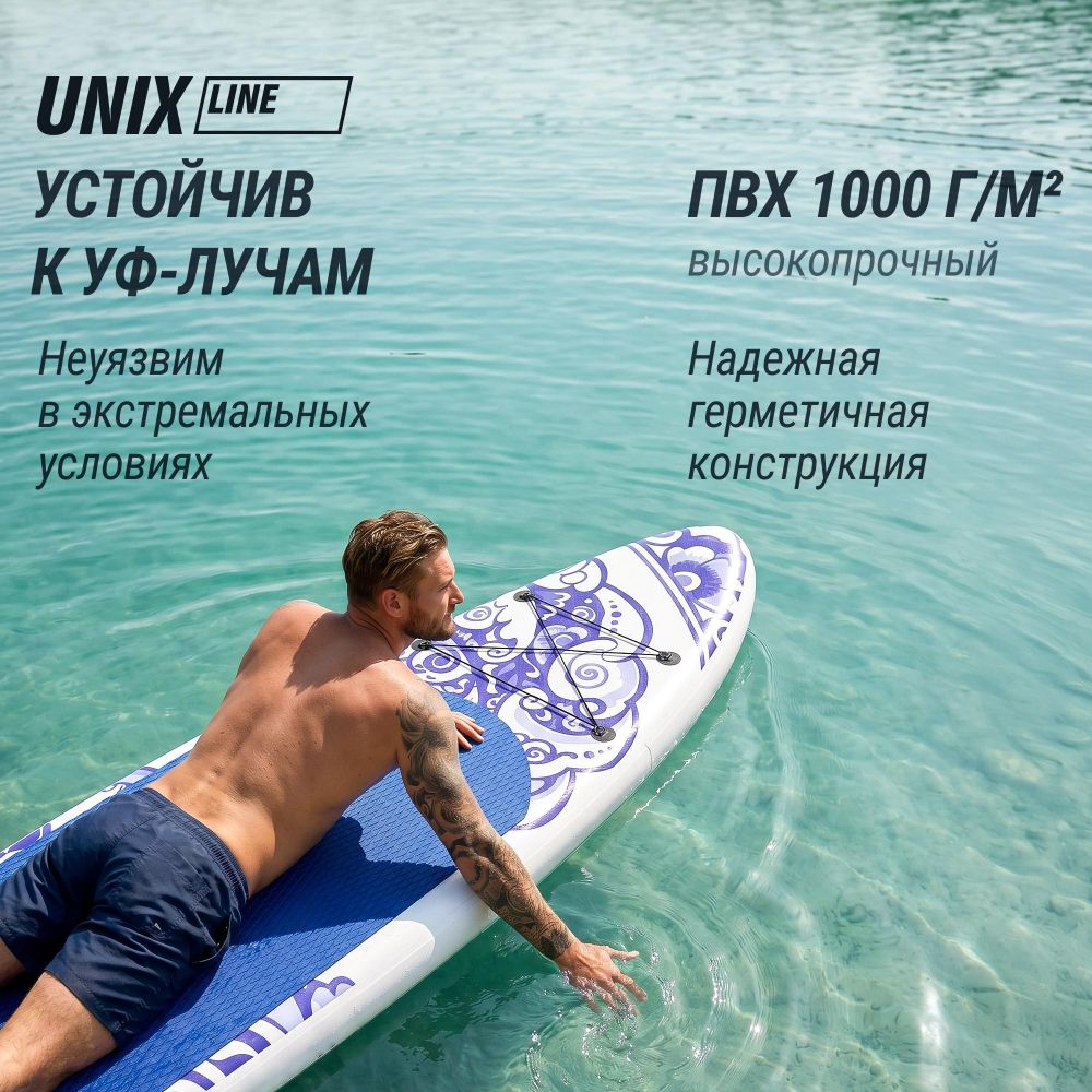 Фотографии SUP-борд UNIX Line Глазурь / Glaze (320см)