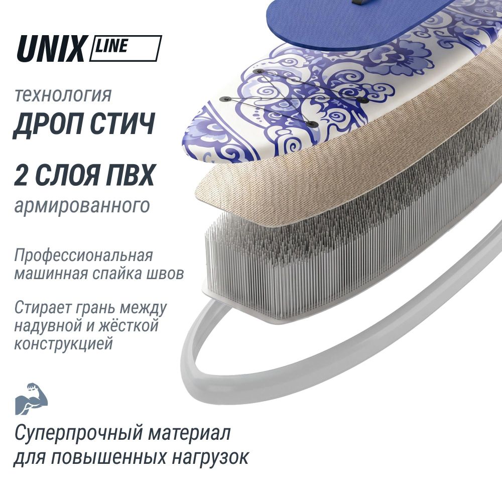 Фотографии SUP-борд UNIX Line Глазурь / Glaze (320см)
