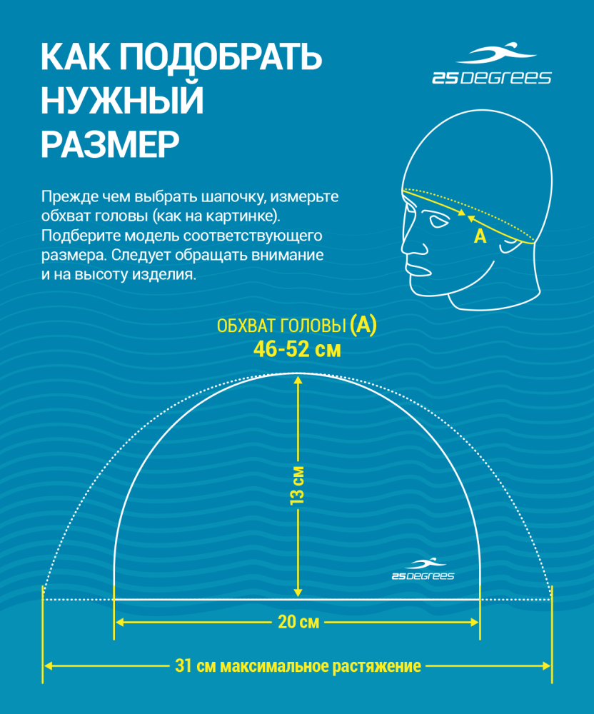 Фотографии Шапочка для плавания Essence Aquamarine, полиамид, детский