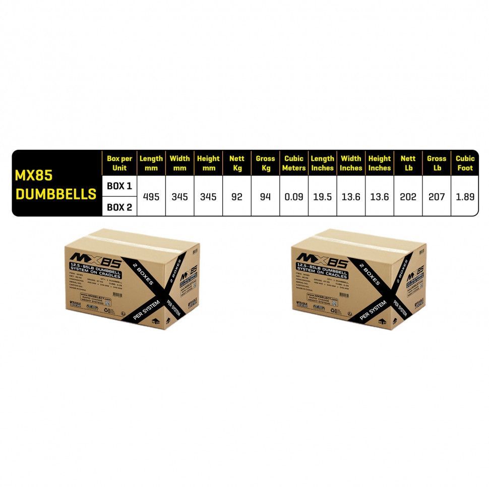 Гантели наборные MX Select MX-85, вес 5.6-38.6 кг, 2 шт без стойки