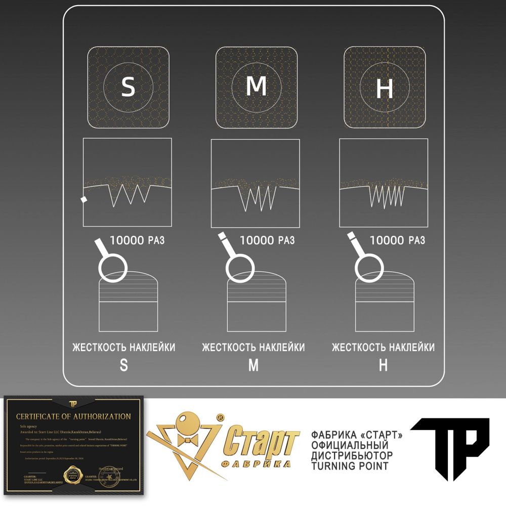 Фотографии Мел Turning Point Pro Синий H