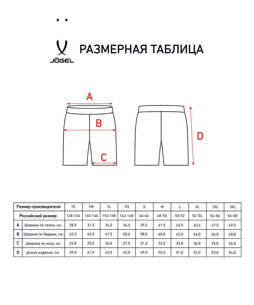 Фотографии Шорты баскетбольные Camp Basic, зеленый