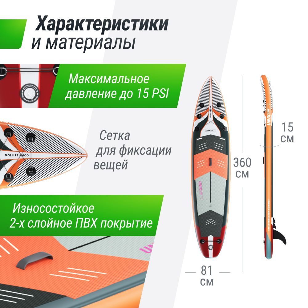 Фотографии SUP-борд UNIX Line Summertime (360 см)