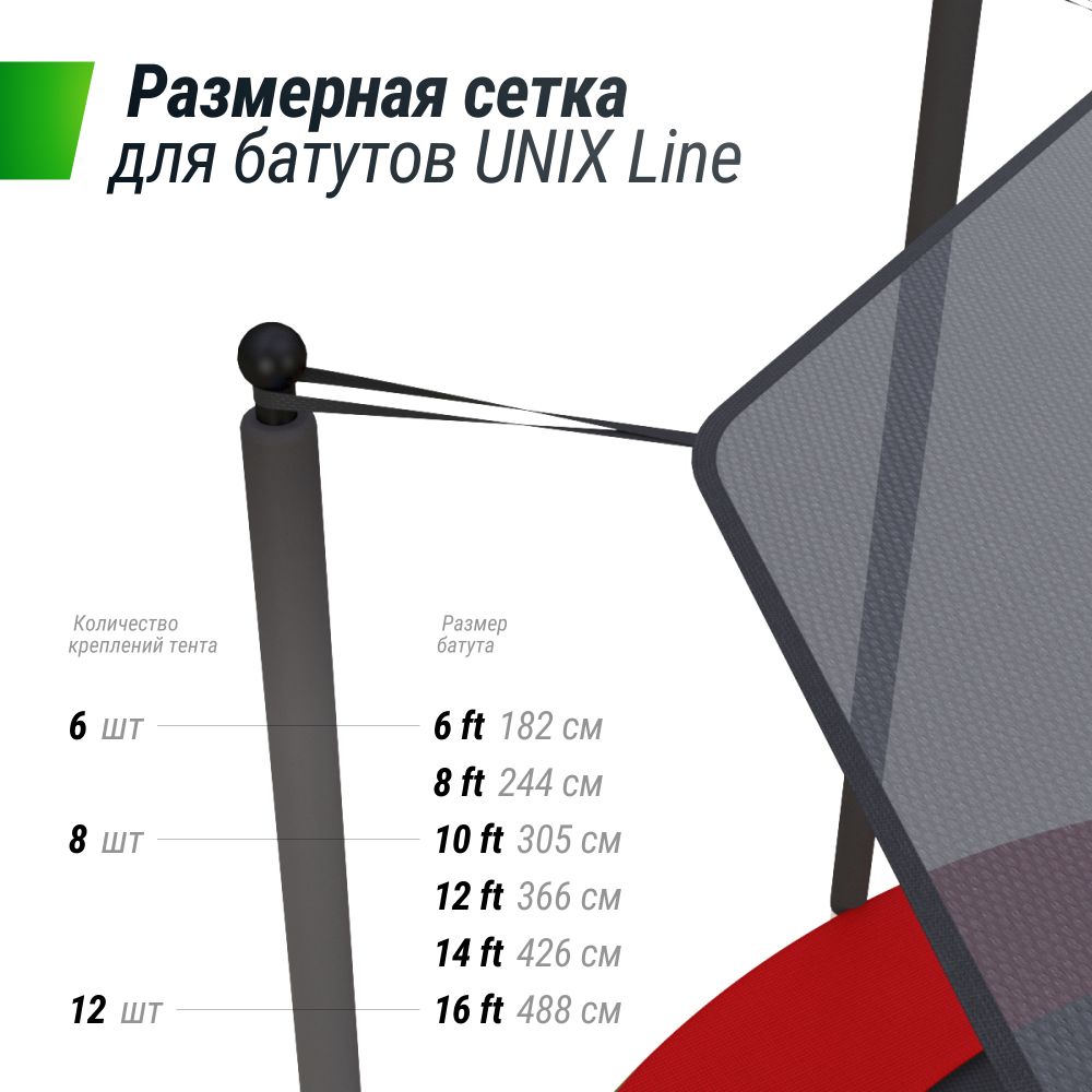 Фотографии Солнцезащитный тент UNIX Line 305 см (10 ft)