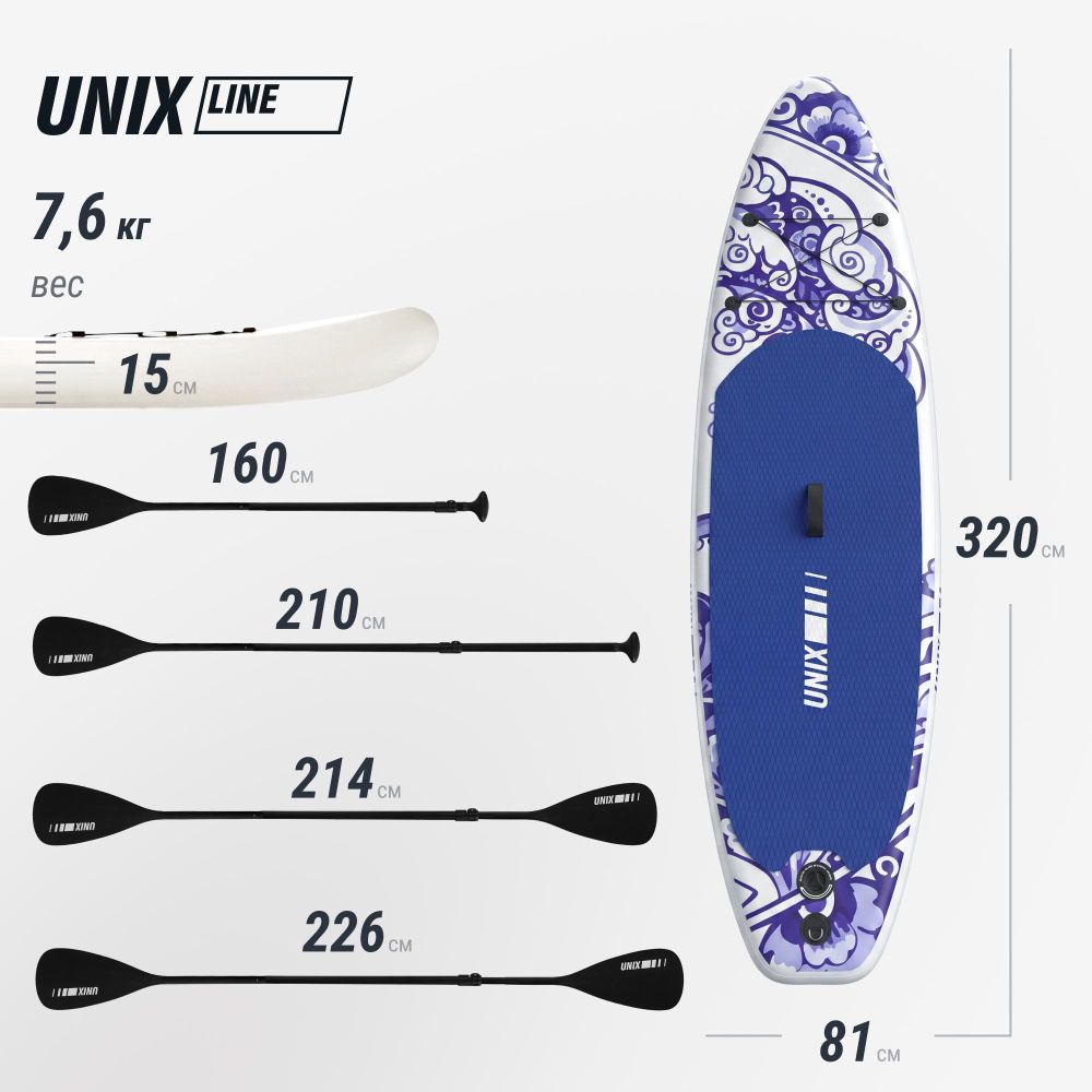 Фотографии SUP-борд UNIX Line Глазурь / Glaze (320см)