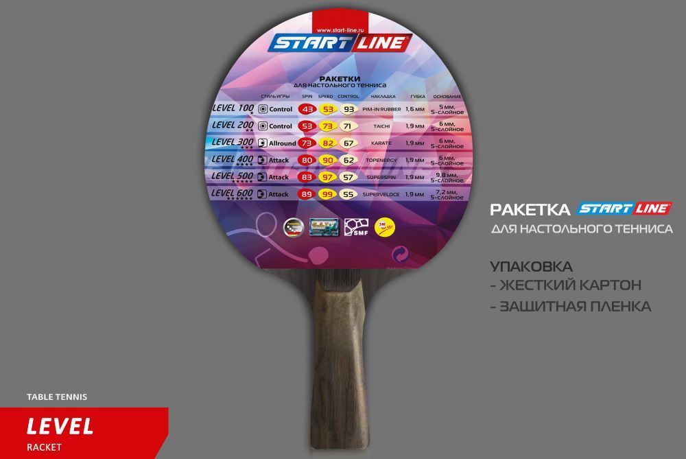 Фотографии Теннисная ракетка Start line Level 400 New (коническая) 12502