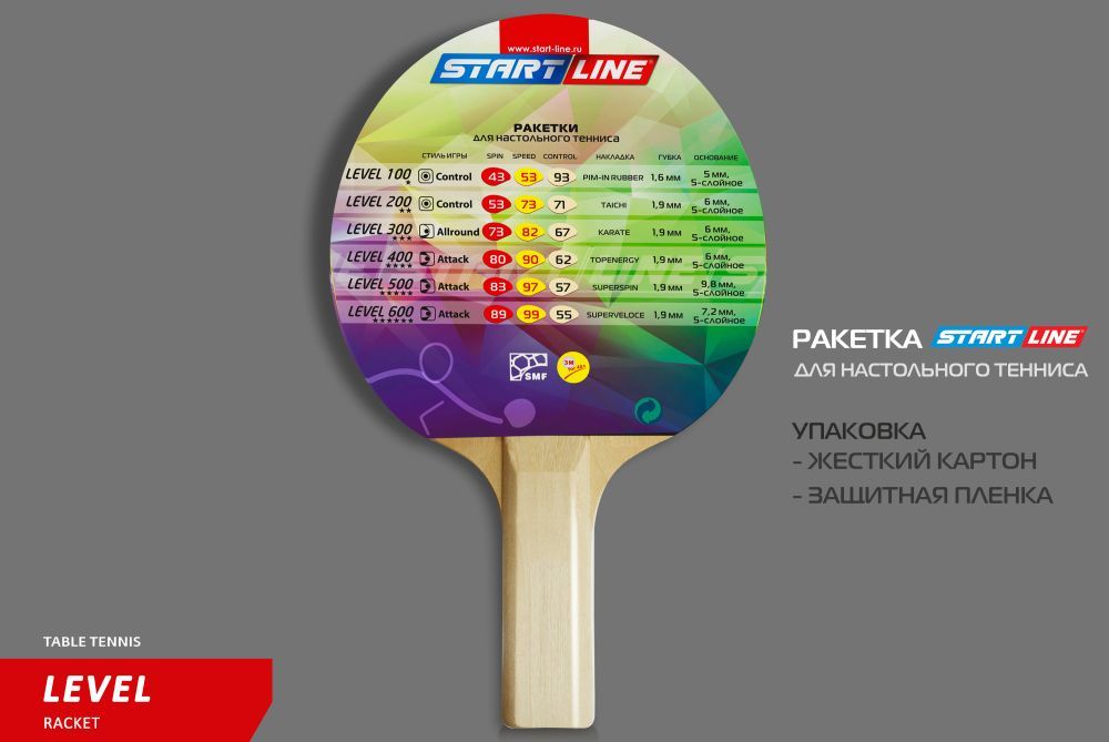 Фотографии Теннисная ракетка Start line Level 100 New (прямая) 12203