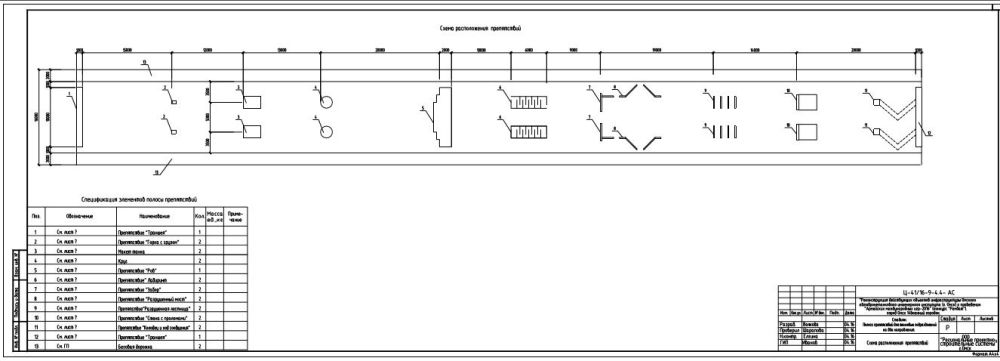 Фотографии Полоса препятствий для танковых войск