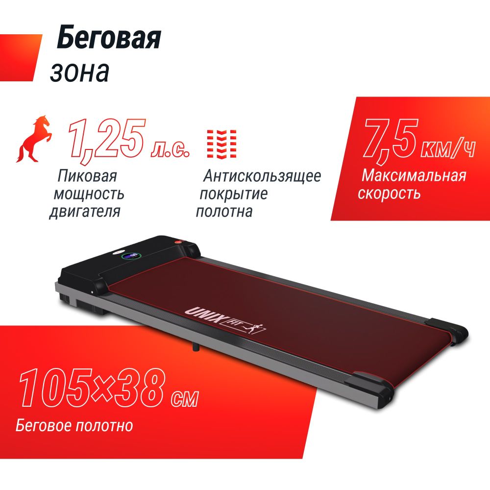 Картинки Беговая дорожка UNIX Fit R-200