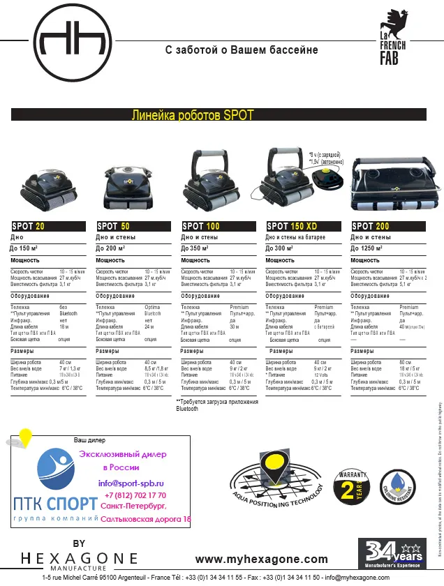 Фотографии Робот–пылесос SPOT PRO 100