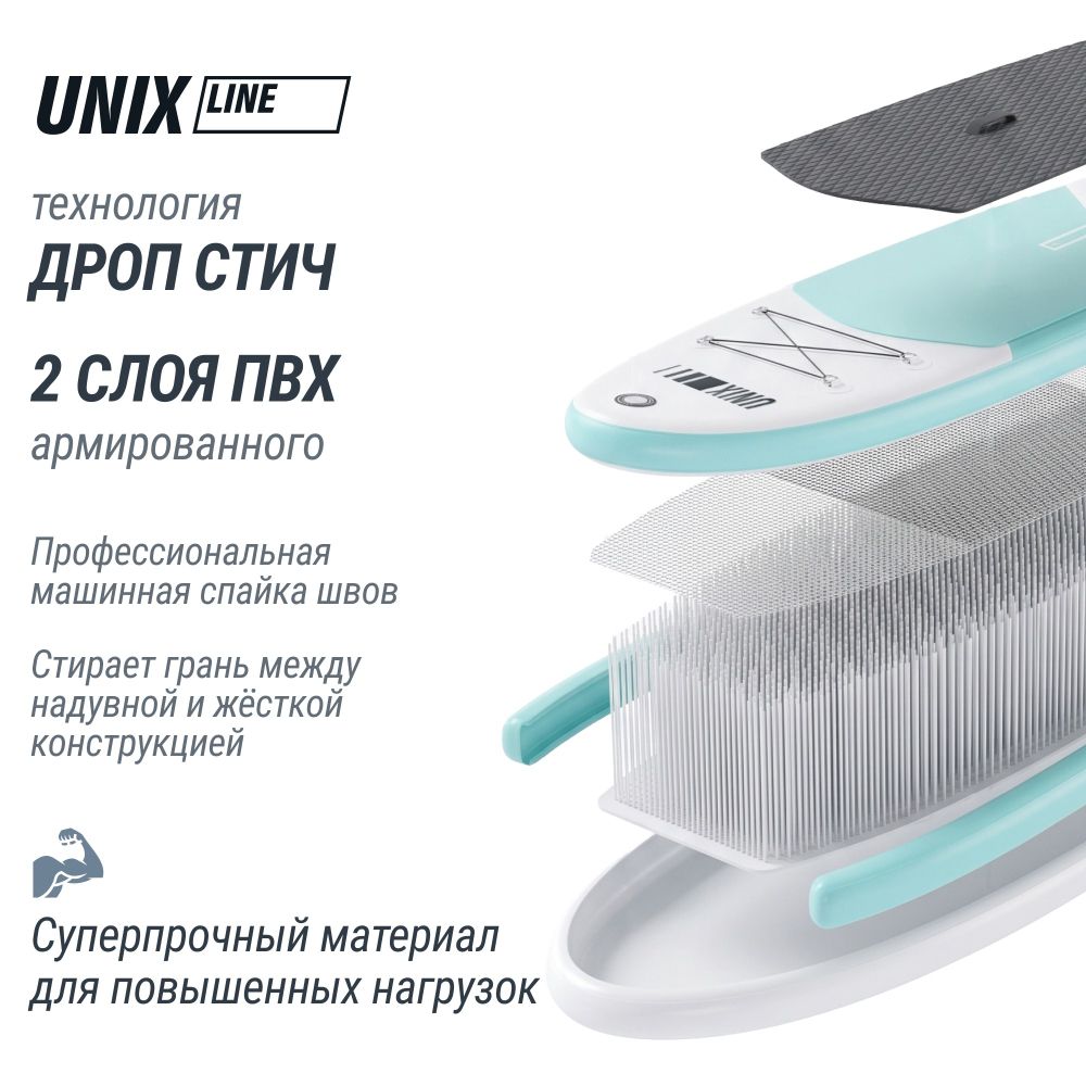 Фотографии SUP-борд UNIX Line Большая волна / Big Wave (320 см)