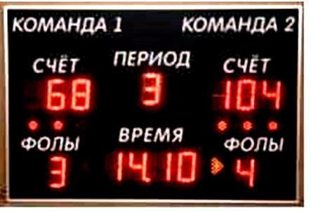 Фото Табло баскетбольное электронное  Pioner A13728