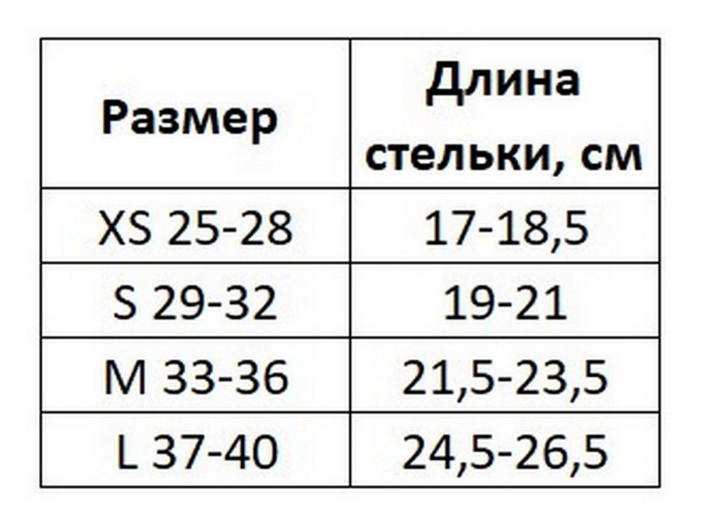 Фотографии Раздвижные коньки RGX с мехом Crispy Pink