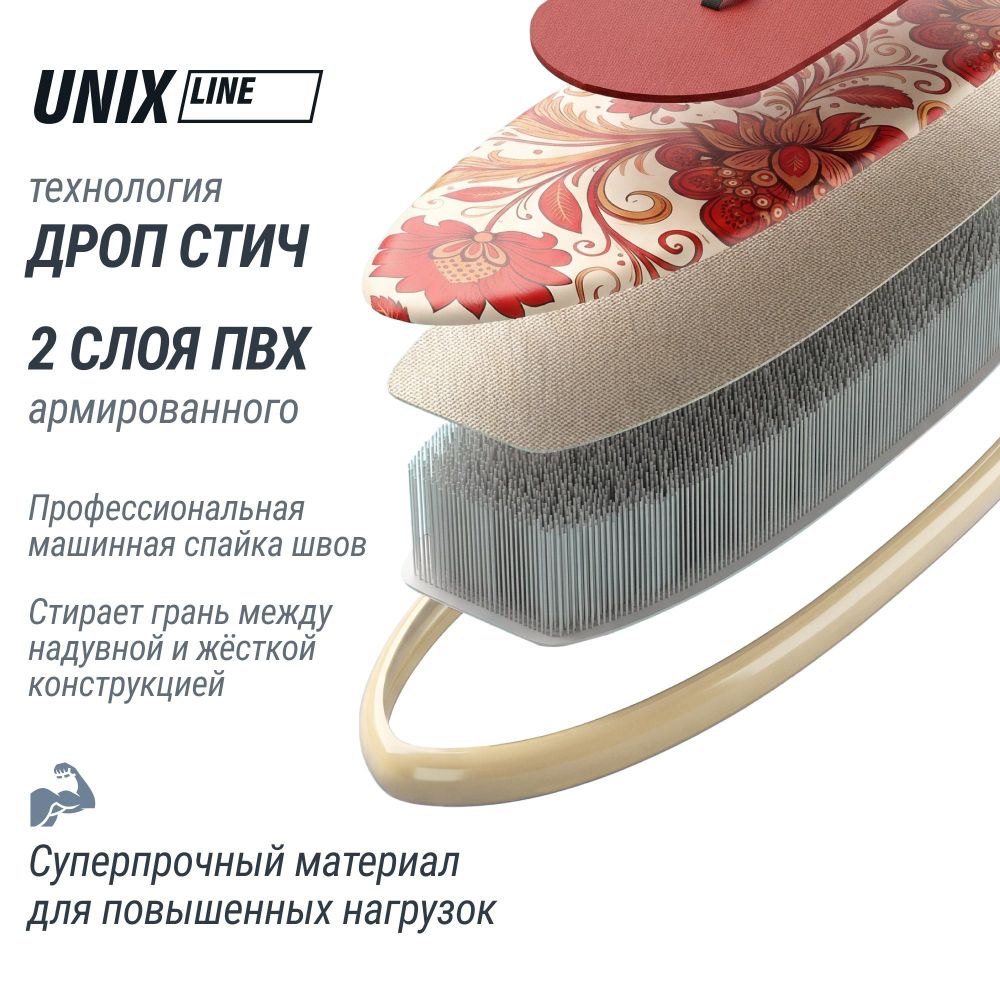 Фотографии SUP-борд UNIX Line Заря / Zarya (320 см)